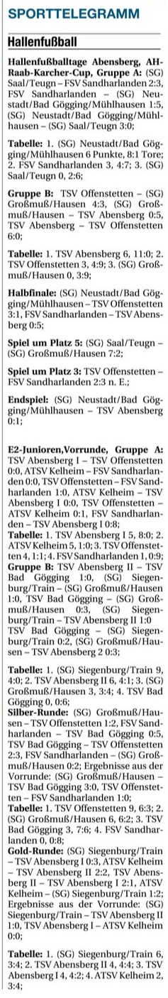 MZ-Artikel 20230202 Ergebnisse AH, E2.jpg